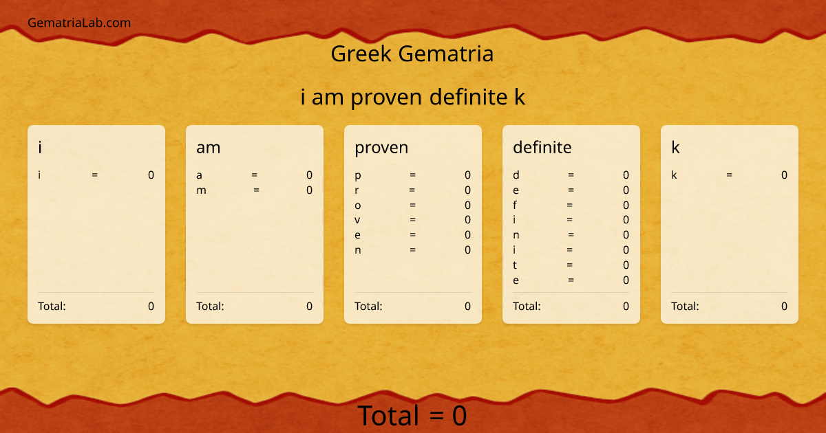 i am proven definite k in greek Gematria